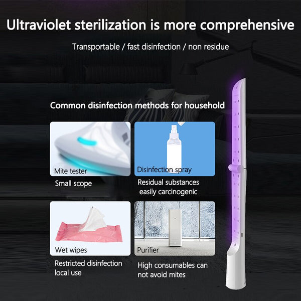 UVC Disinfector Ultraviolet Lamp Portable Hand-held Disinfector And Folding Household Disinfector Light For Cloth Furniture Pet
