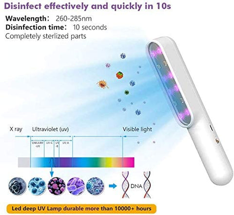 Portable Handheld 7W UVC Germicidal Light Disinfecting Wand That Is USB Rechargeable